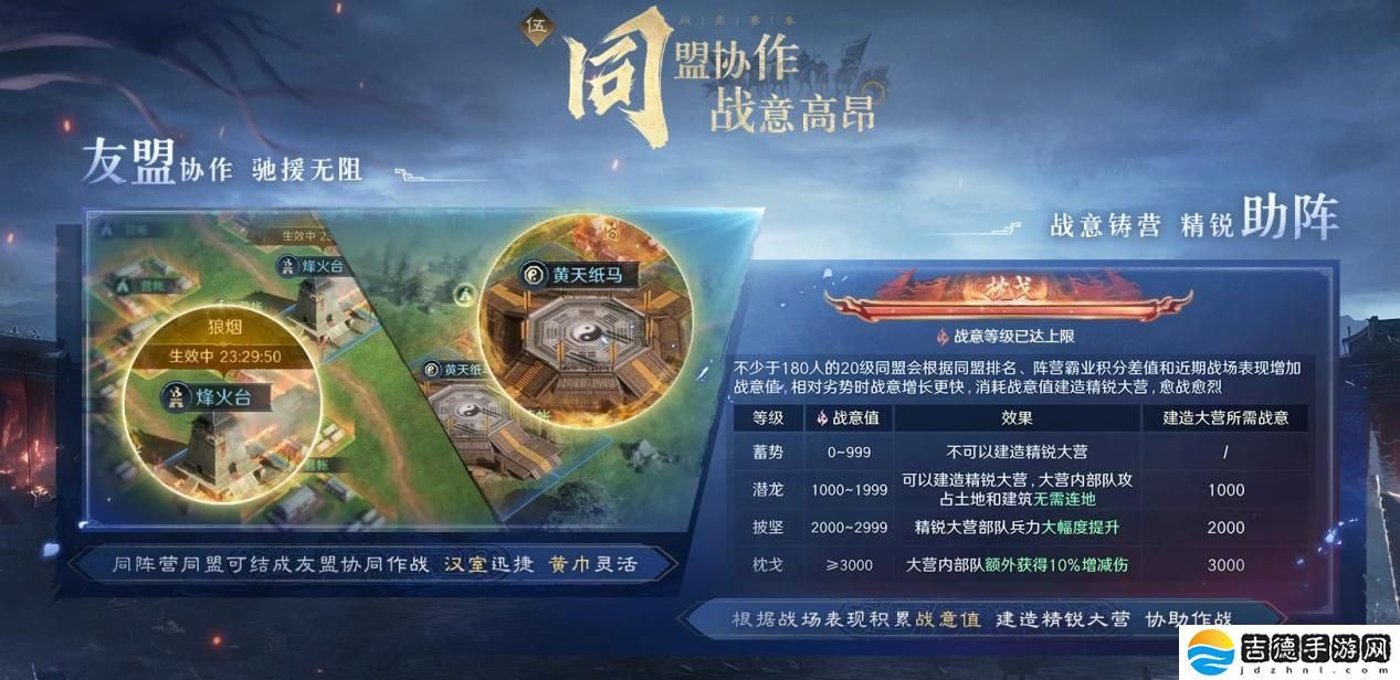 以优质内容打动玩家！好评如潮的《三国：谋定天下》S7赛季已上线