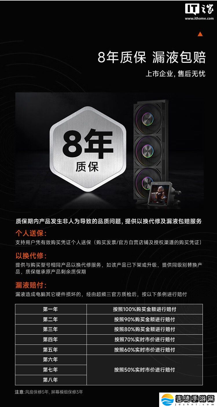 超频三银翼 DT360 ARGB Display 一体式水冷开售:全铝冷头外壳、3.4 英寸方屏,1299 元