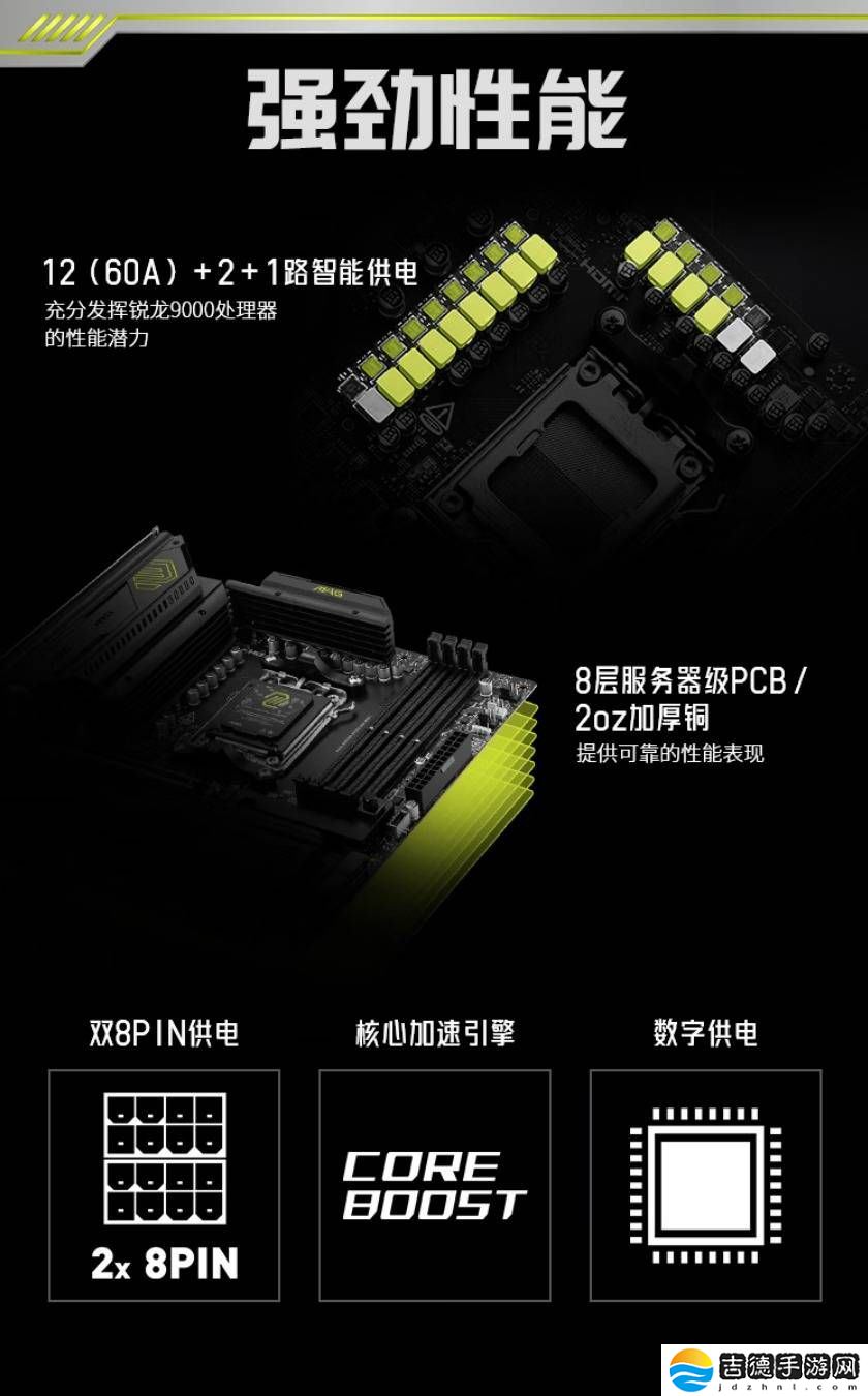 微星MAG B850M MORTAR WIFI主板：X3D处理器性价比搭档，值得入手吗？