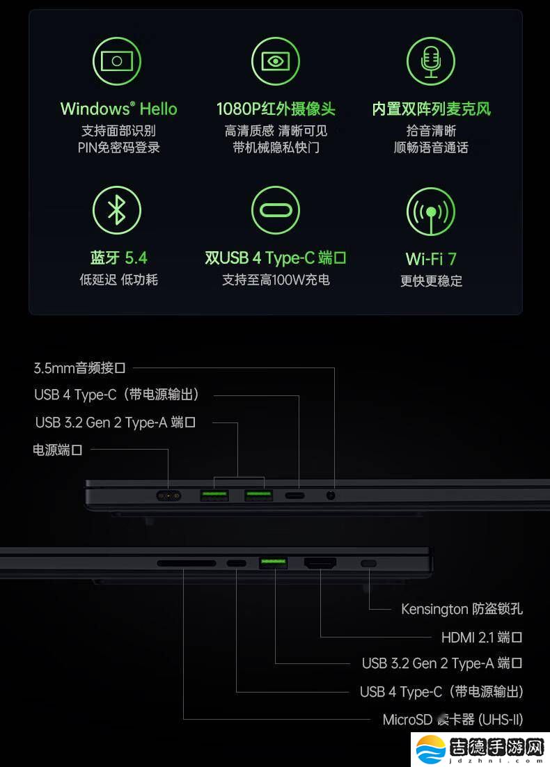 雷蛇灵刃16 RTX 5070版高价“上市”却无货，轻薄游戏本市场再掀波澜？