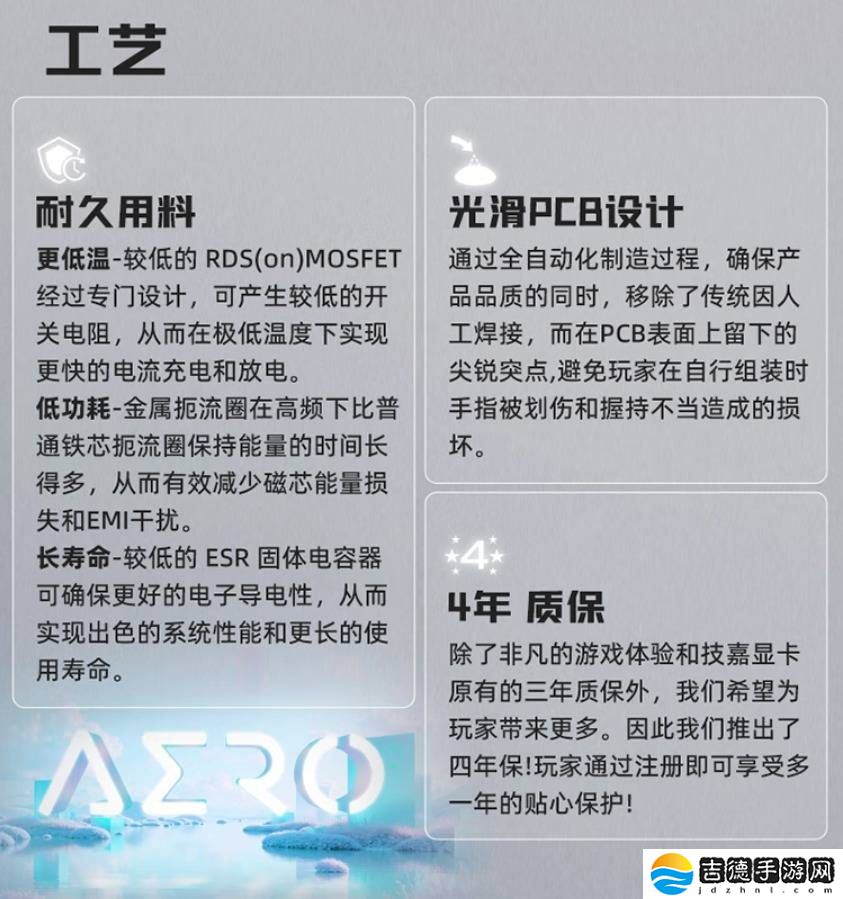 颜值与性能并存，技嘉雪鹰RTX 5070 AERO OC 12G显卡值得入手吗？