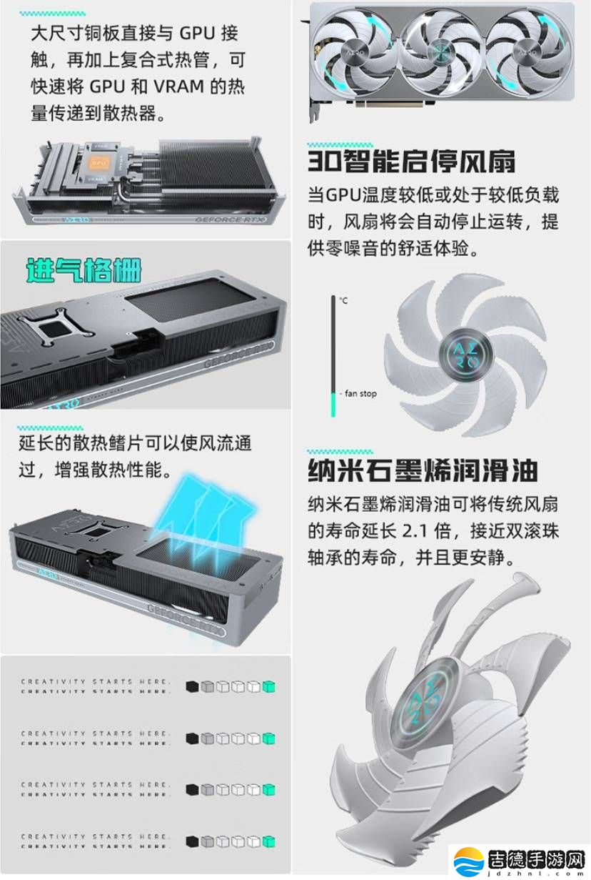 颜值与性能并存，技嘉雪鹰RTX 5070 AERO OC 12G显卡值得入手吗？