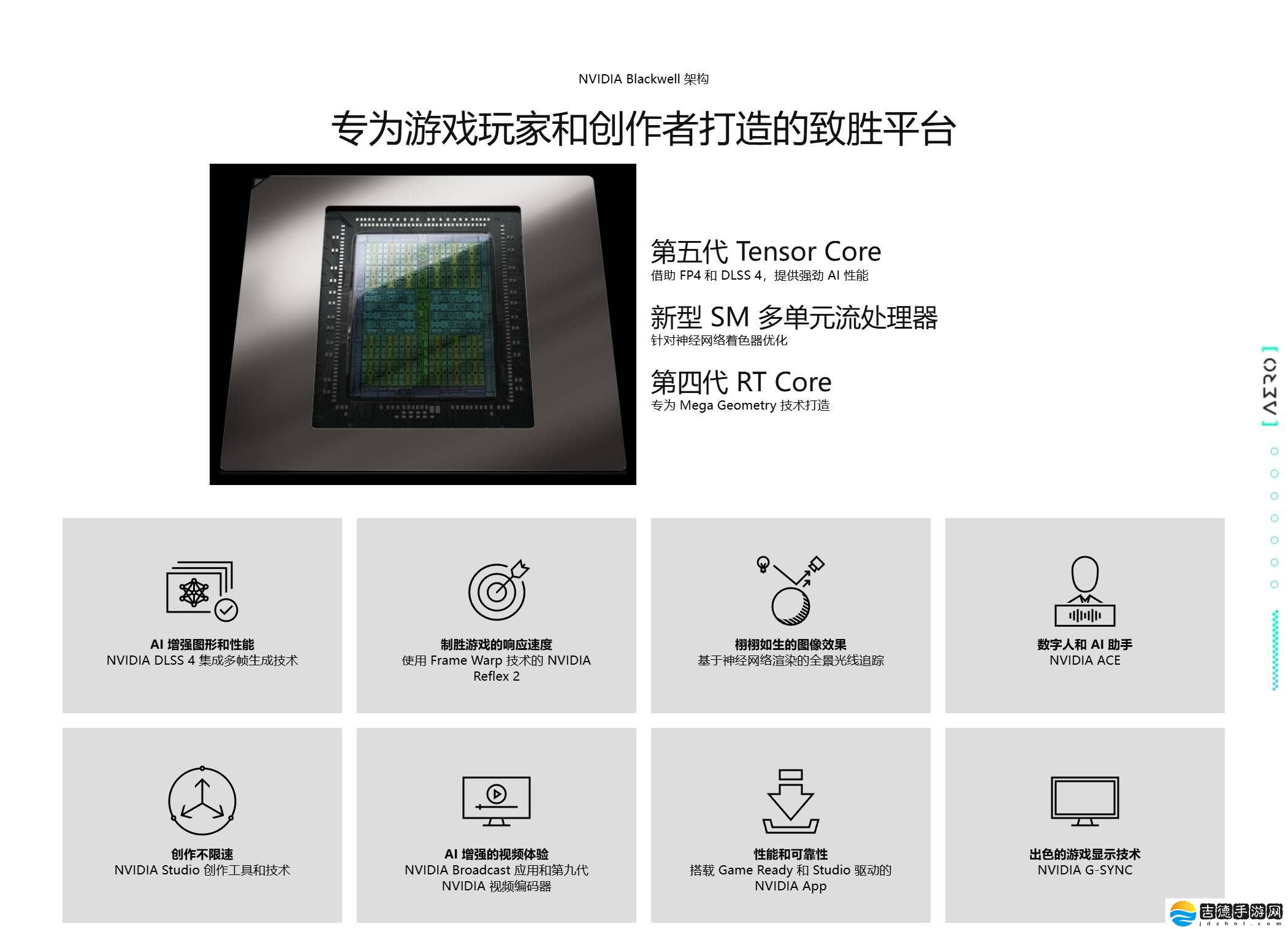 颜值与性能并存，技嘉雪鹰RTX 5070 AERO OC 12G显卡值得入手吗？