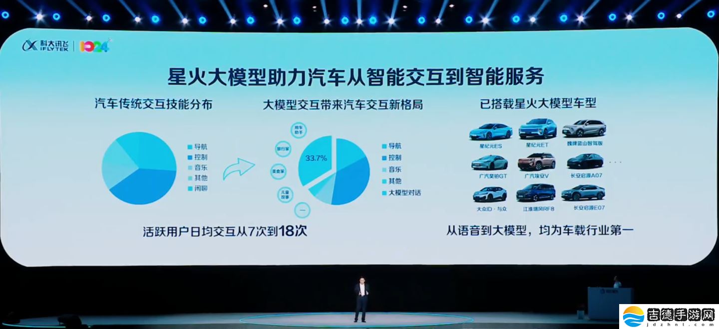 科大讯飞入局智驾，官方称“今年大概会有车陆续量产”