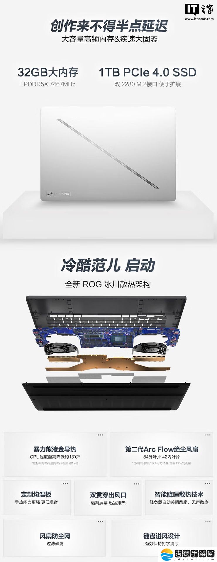 华硕 ROG 幻 16 Air 2025 笔记本上架：Ultra 9-285H + 32G + 1T + RTX5080 售 23999 元