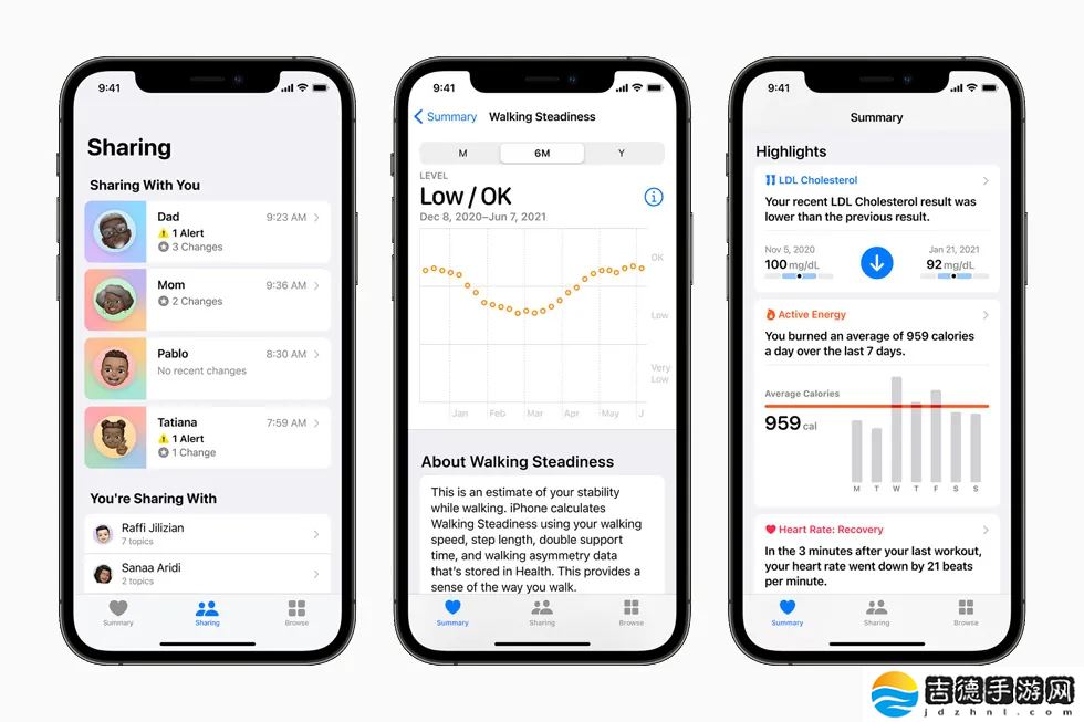 古尔曼：苹果计划将“健康”App 打造成你的 AI 教练、营养师、私人医生