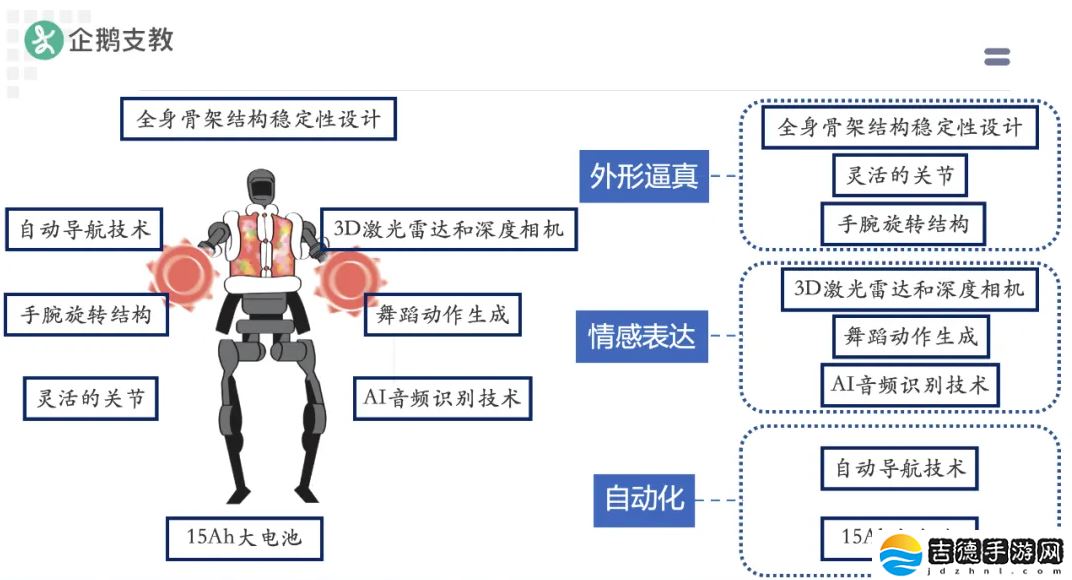 清华-腾讯人工智能通识公益课程落地 200 余所乡村小学