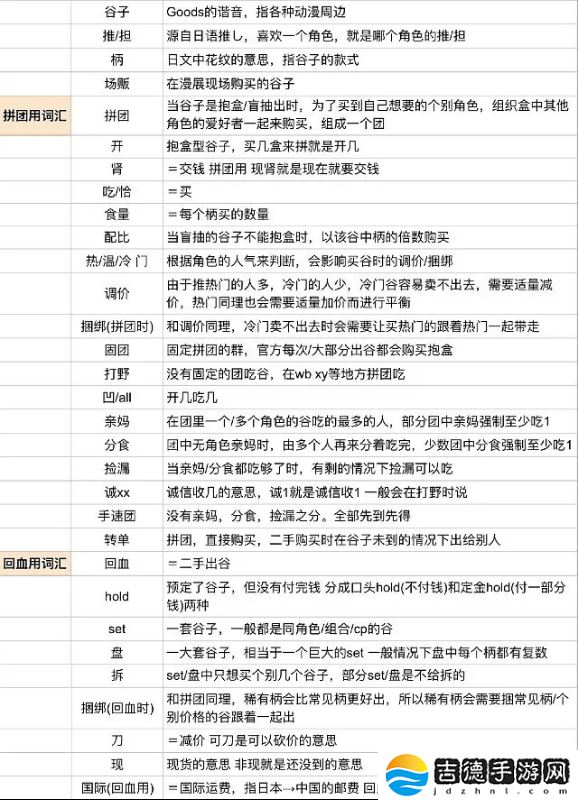 谷圈热潮下的理性呼唤：年轻人如何避免被“塑料黄金”掏空？