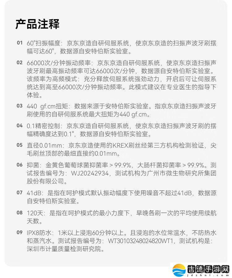 每分钟振动 66000 次：京东京造 JZ9 智能扫振牙刷 134 元再降价限今日