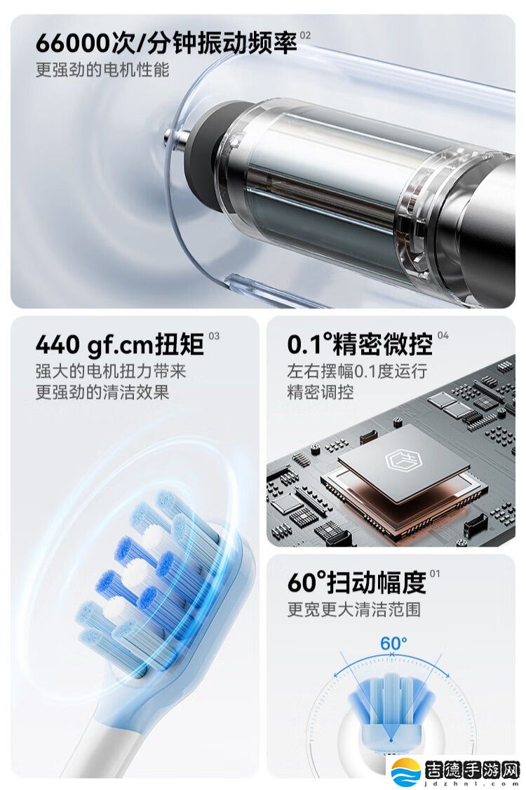 每分钟振动 66000 次：京东京造 JZ9 智能扫振牙刷 134 元再降价限今日