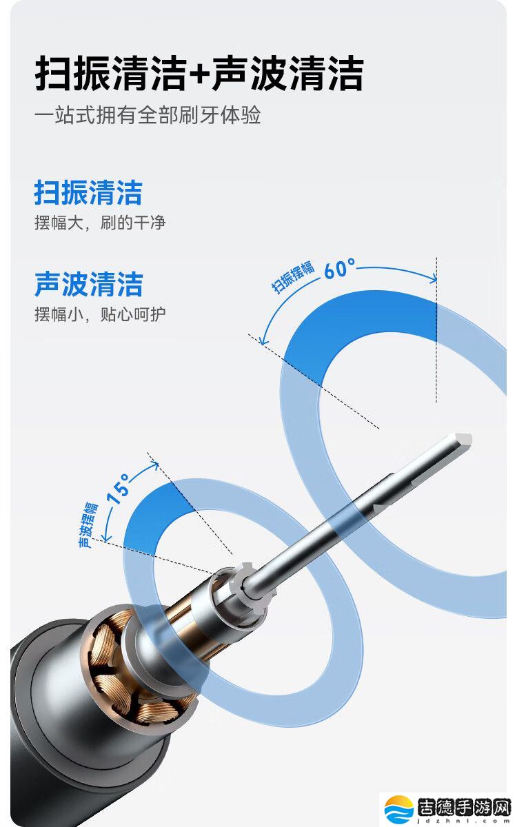 每分钟振动 66000 次：京东京造 JZ9 智能扫振牙刷 134 元再降价限今日