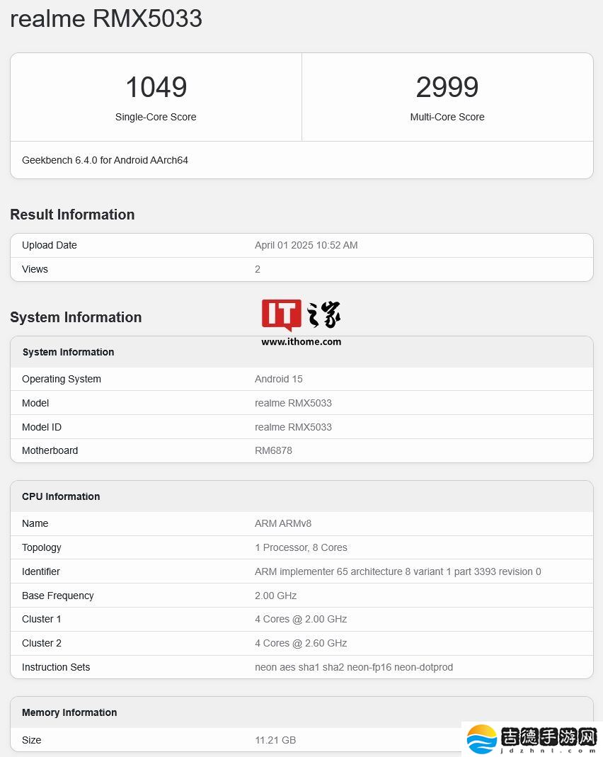 realme 真我 Narzo 80 Pro 手机跑分曝光:天玑 7400 芯片,12GB 内存、安卓 15