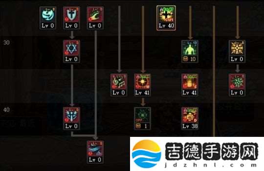 DNF奶系怎么单刷