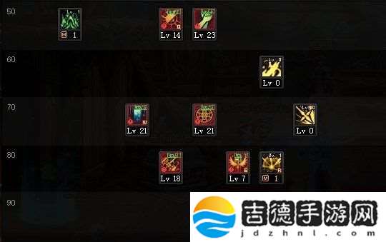 DNF奶系怎么单刷