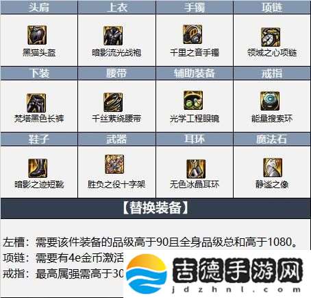 DNF奶系怎么单刷
