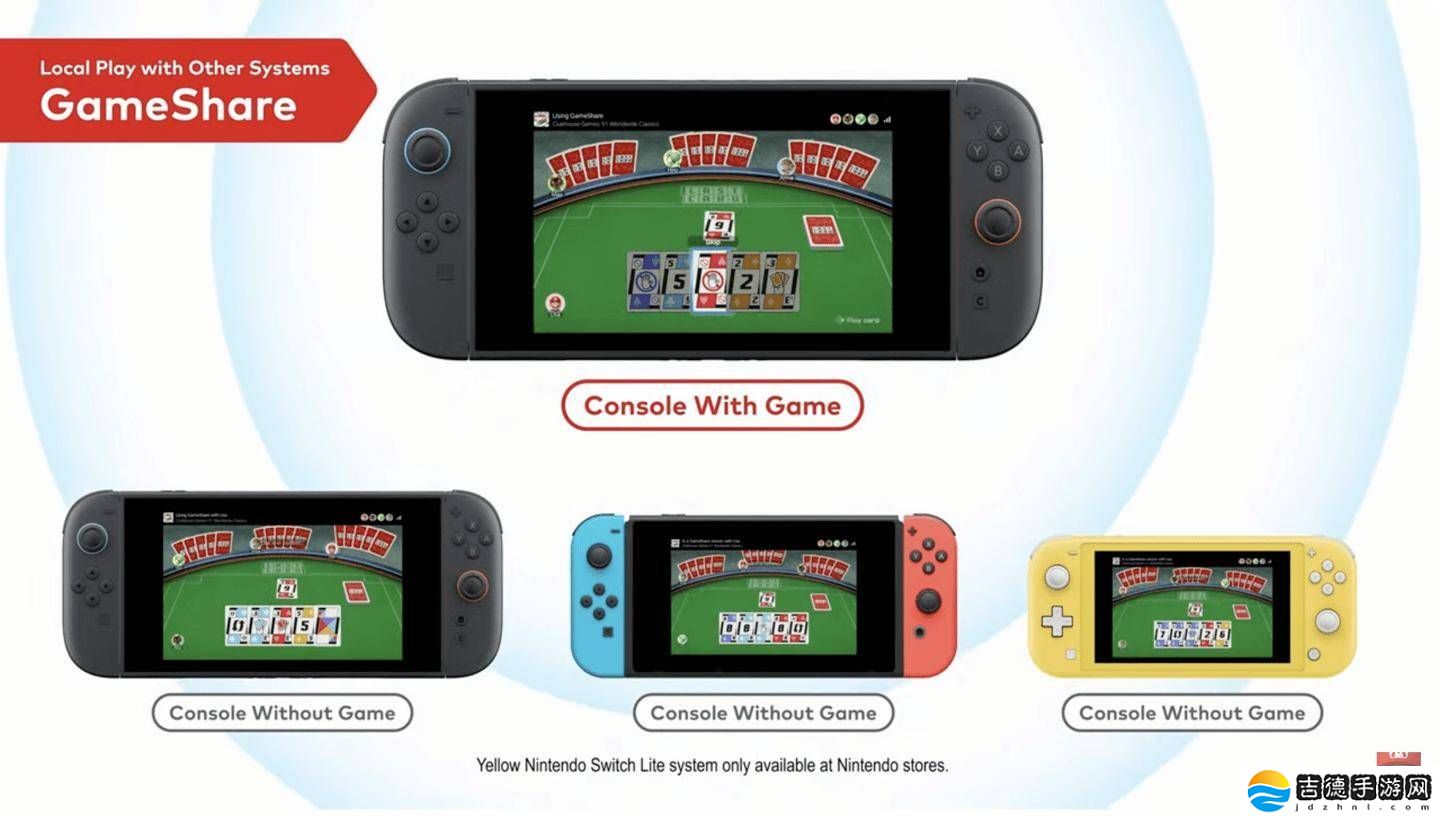 任天堂Switch 2发布会：全新游戏分享功能，支持3人同玩！