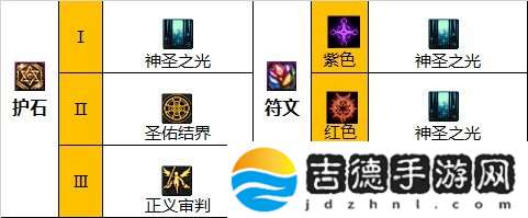 DNF奶系怎么单刷