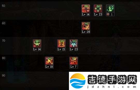DNF奶系怎么单刷