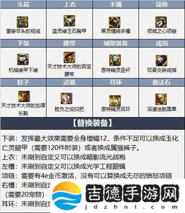 DNF奶系怎么单刷