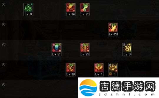 DNF奶系怎么单刷