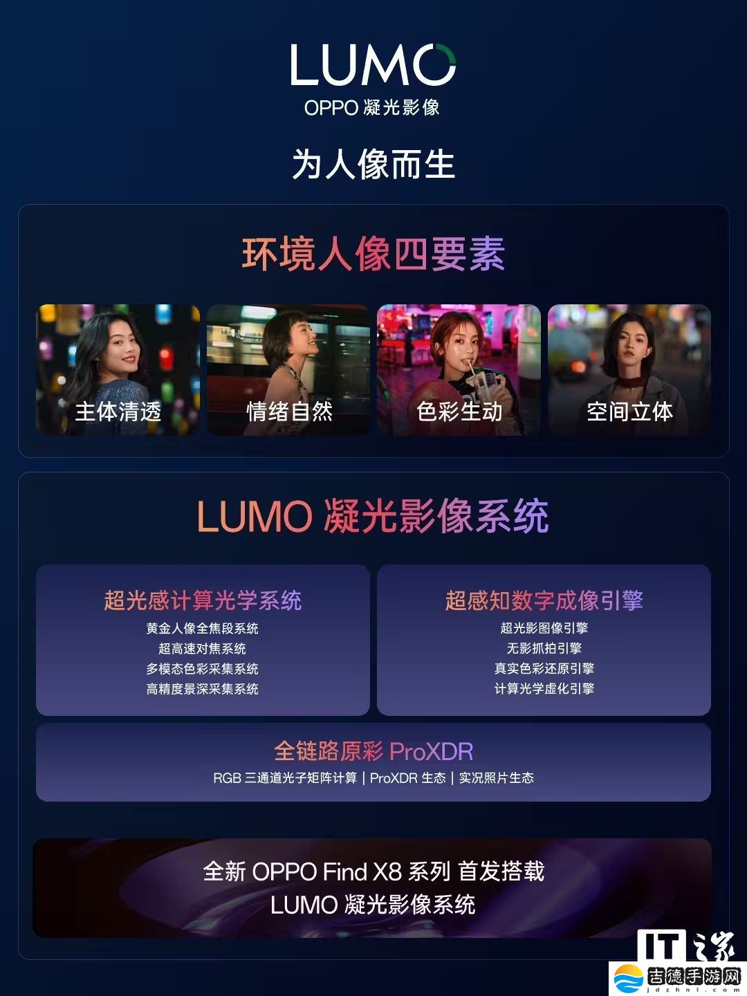 【IT之家实拍】OPPO Find X8 Ultra 夜景样张分享：LUMO 凝光影像，为人像而生