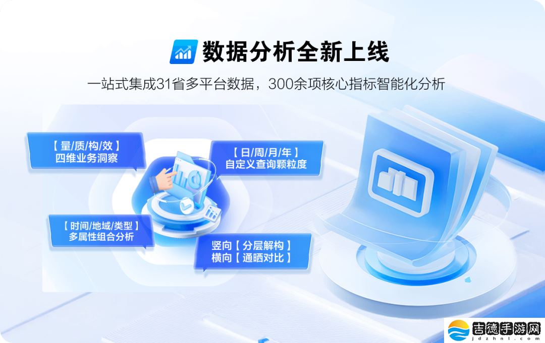 首次实现 31 省标准化整合，中国移动一级大屏平台焕新升级