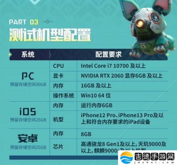 腾讯新游《荒野起源》开启测试,打造机械文明下的生存挑战!