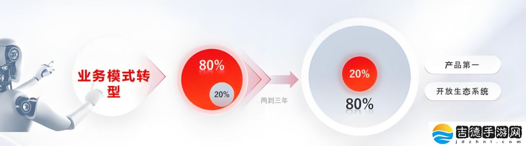 总裁 88 天“闪电”被撤，用友回应称“公司既定战略不会发生变化”