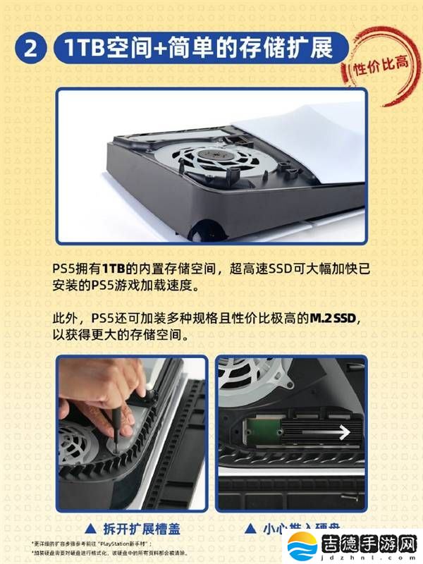 Switch 2来袭，索尼PS5官微喊话：性价比之王，还有国补福利！