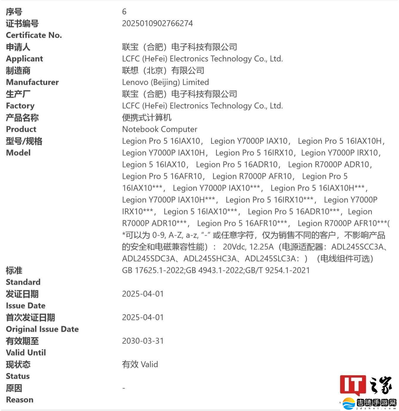 2025款联想拯救者Legion游戏本Y7000P/R7000P获3C认证，性能再升级？