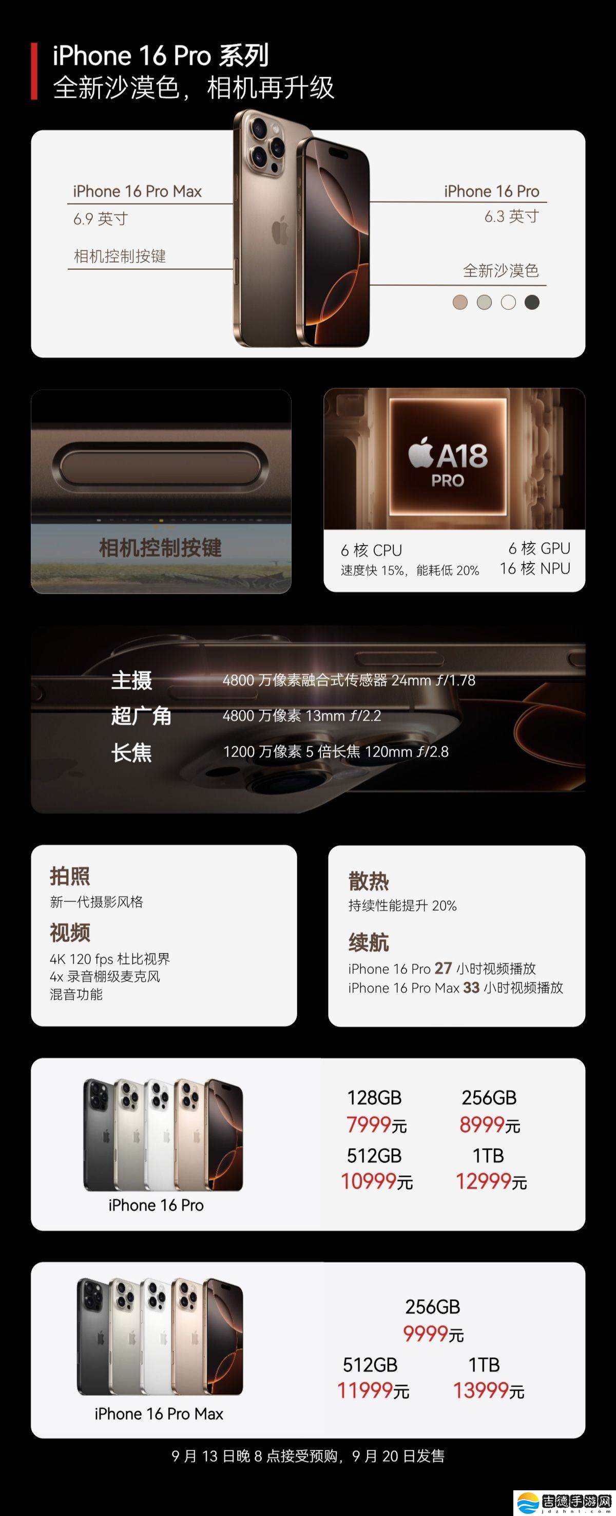 全国补贴 10%：苹果 iPhone 16 Pro Max 低至 8369 元（山东也能用啦）