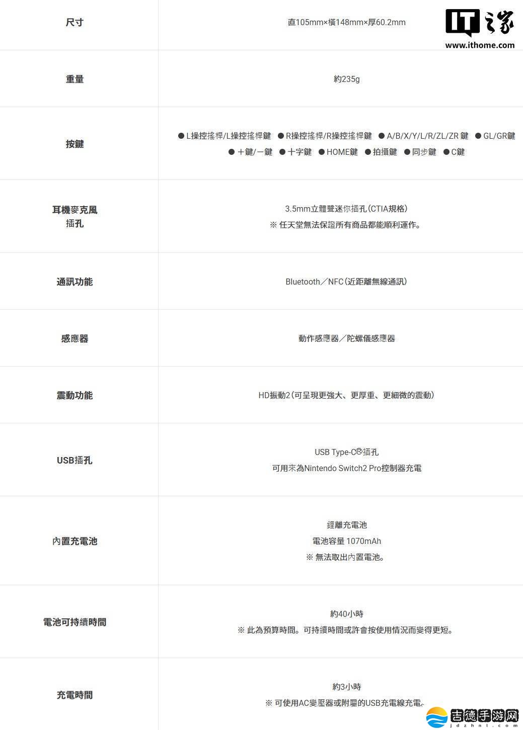 Switch 2 Pro手柄新升级：减重续航不变，充电时间减半！