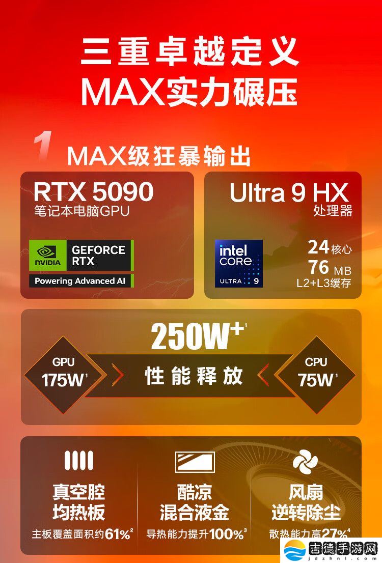 惠普暗影精灵 MAX 游戏本新增 Ultra 9 275HX + RTX 5090 配置，国补价 20999 元